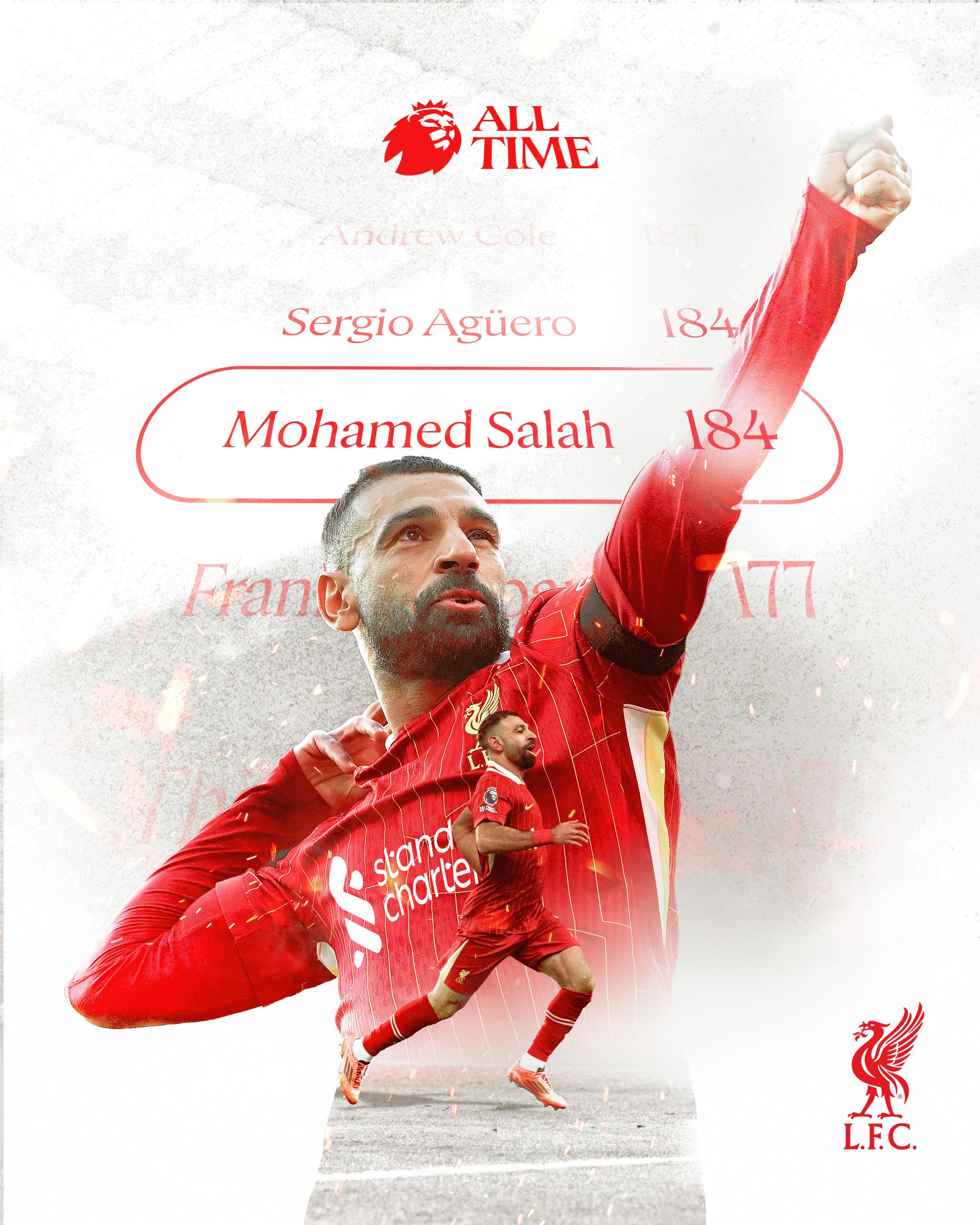 萨拉赫重要时刻领先优势明显，塞尔维亚队带队取胜！